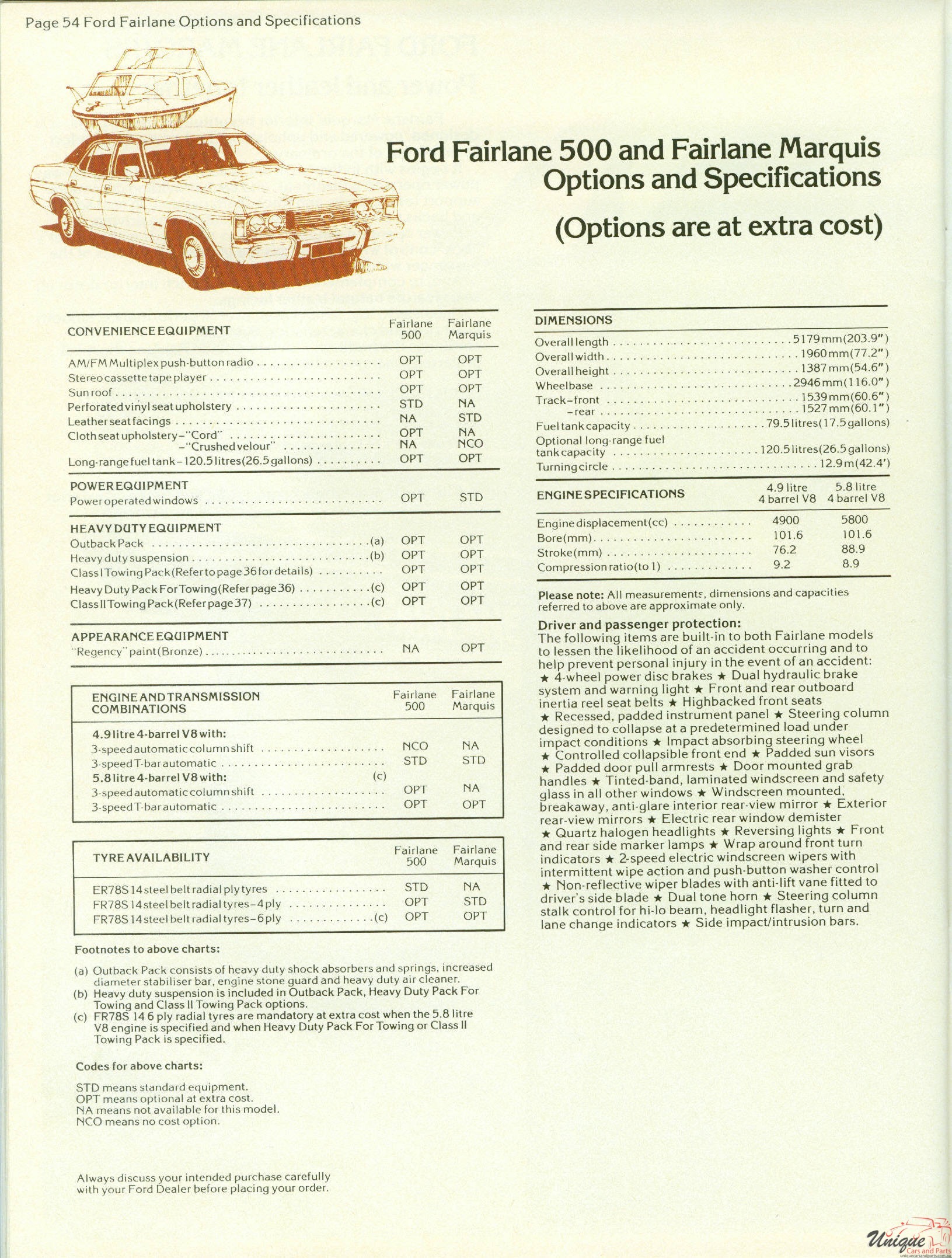 1978 Ford Australia Model Range Brochure Page 22